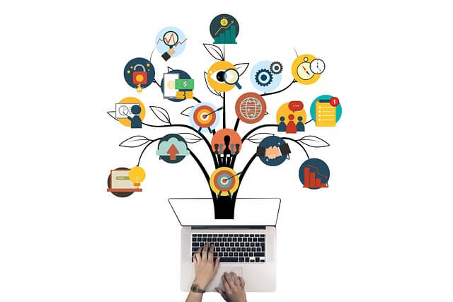 Agile Coaching
