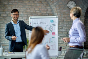 Icagile certification