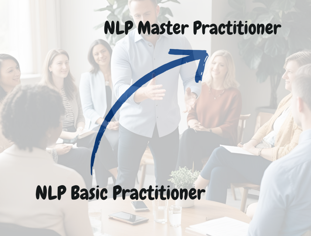 nlp basic practitioner to nlp master practitioner certification