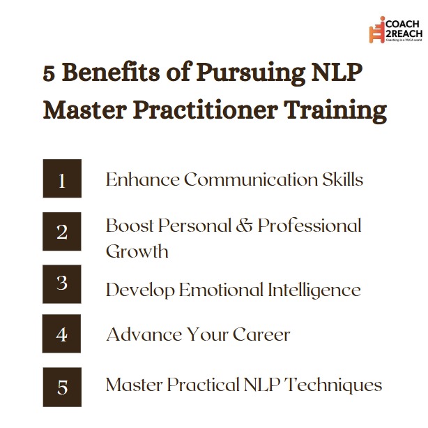 benifits of nlp master practitioner